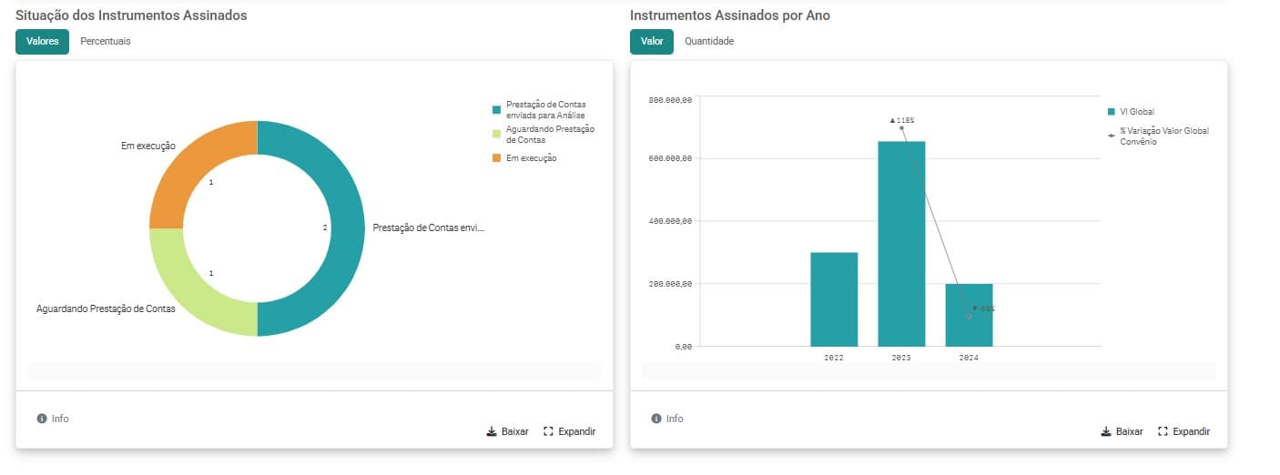 Prestação de contas — print 2